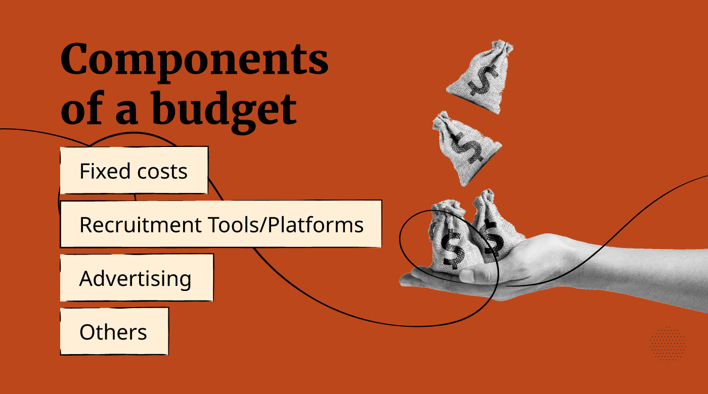 graphics for components of budget