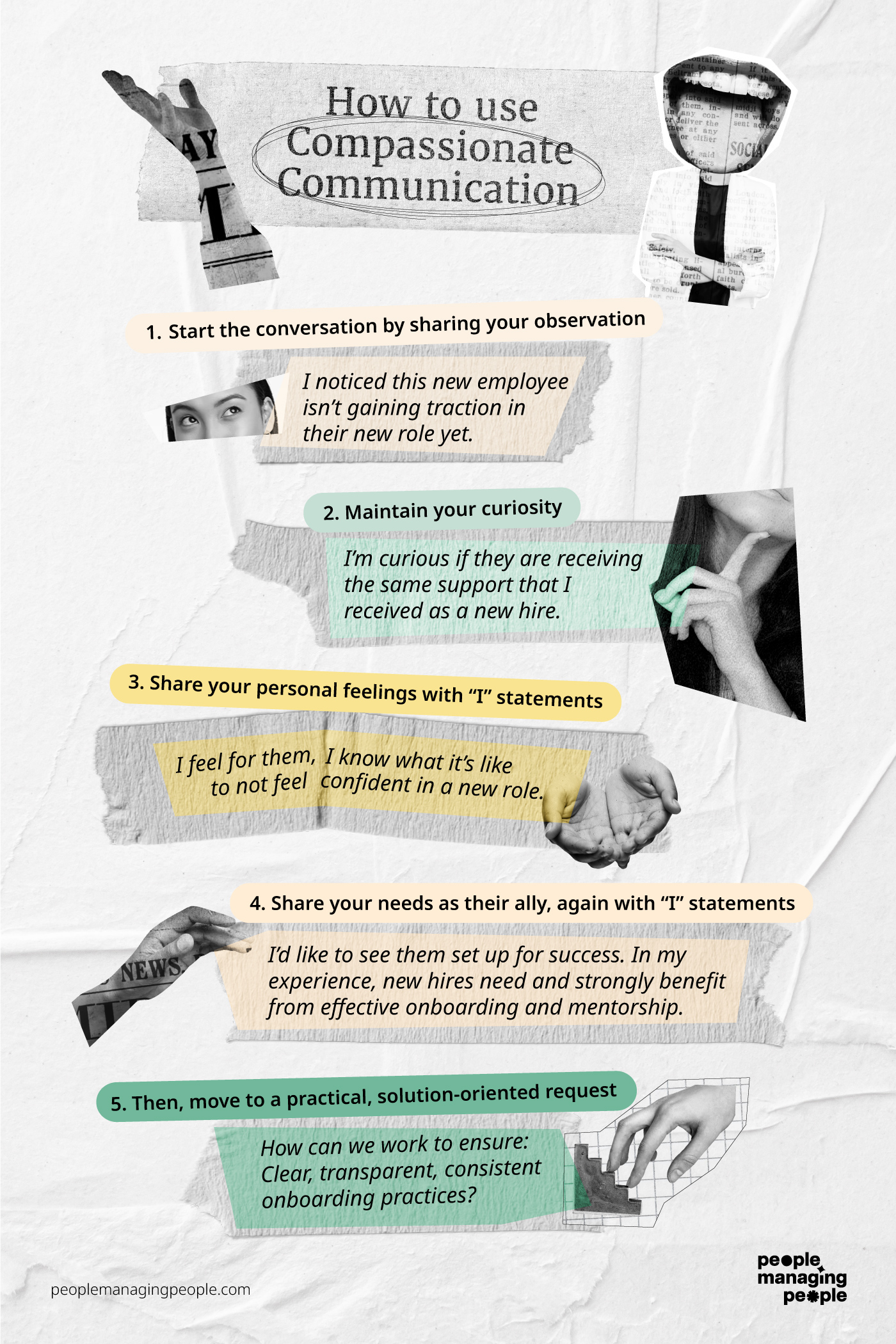 Compassionate communication graphic