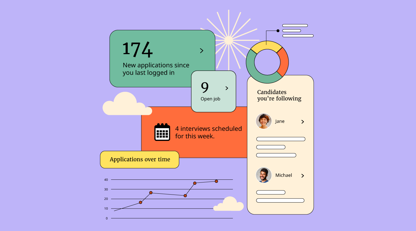20 Best Cloud Recruitment Software of 2025 for Hiring Teams 
