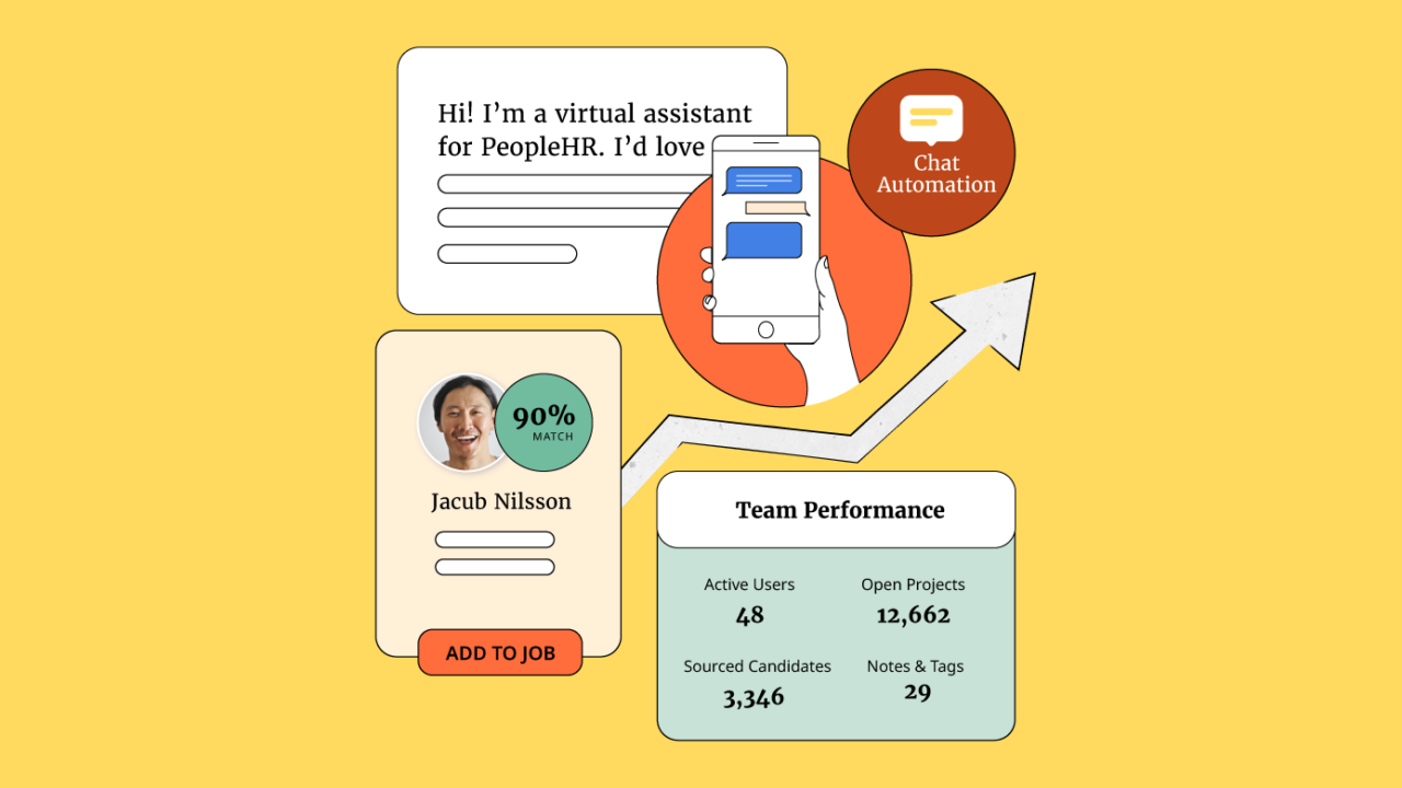 best ai recruiting software featured image