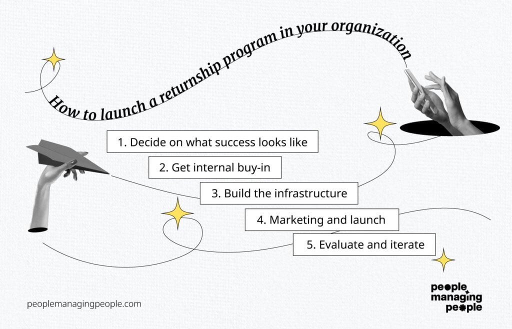 how to launch a returnship program in your organization infographic
