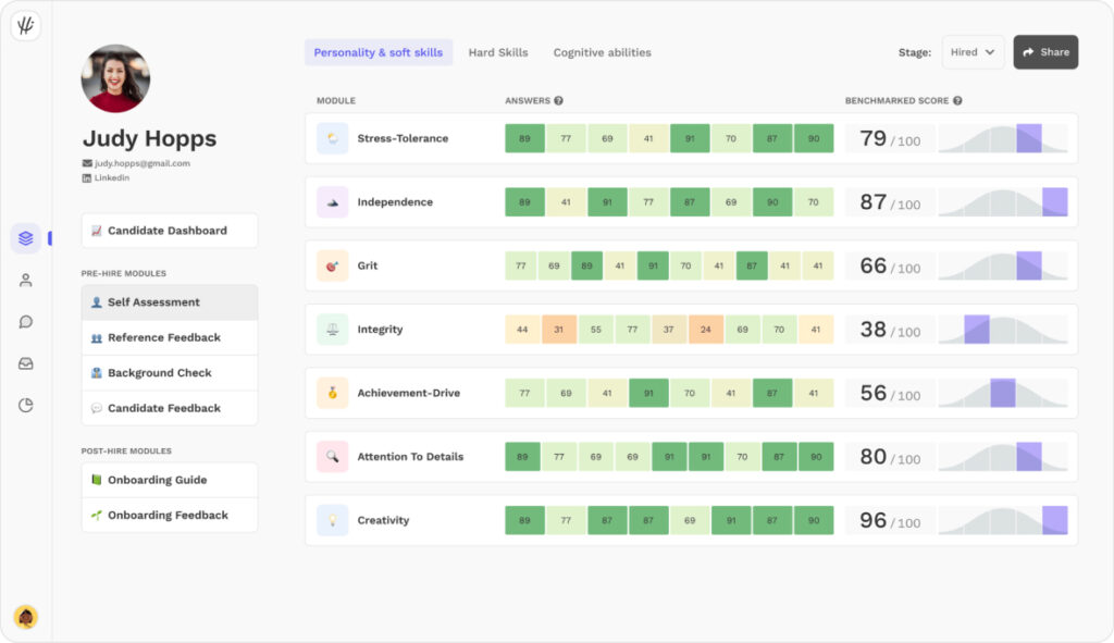 Screenshot of HiPeople's personality & soft skill assessment platform.