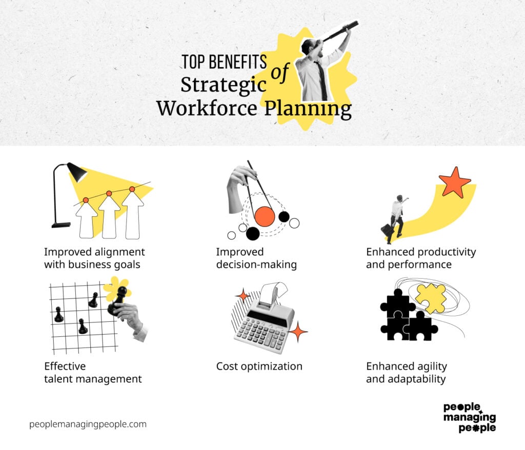 Top Benefits Of Strategic Workforce Planning Screenshot