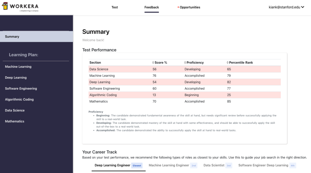 Screenshot of Workera's employee skills assessment platform using machine learning as an example.