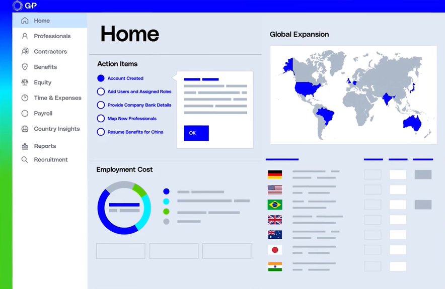 Globalization Partners software review, a dashboard screenshot of the tool