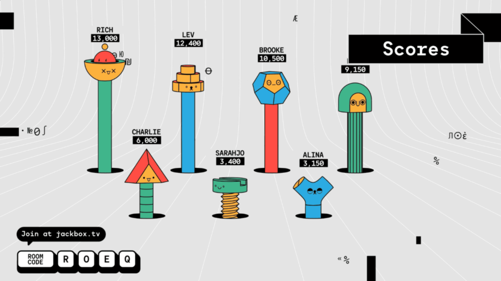 A Jackbox Games scoreboard shows the results of a 7 contestant game.