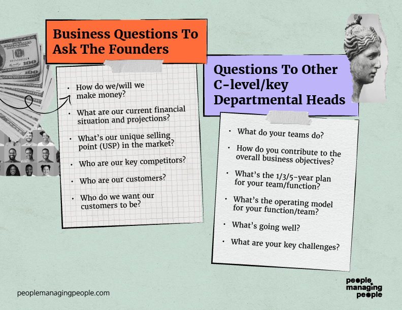 first months in a startup business questions to ask founders infographic