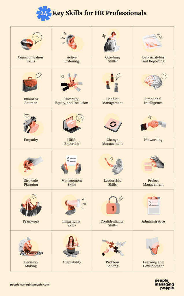 24 skills for HR professionals infographic