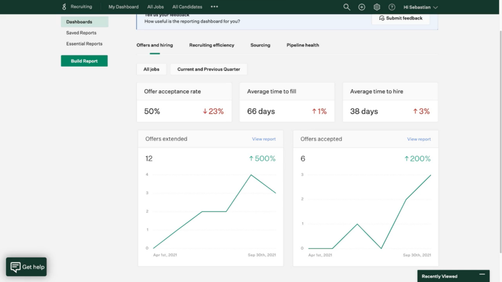 Greenhouse review offers and hiring report dashboard screenshot