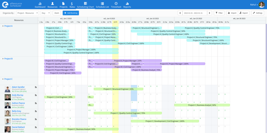 A screenshot of eResource Scheduler/s booking tab. 