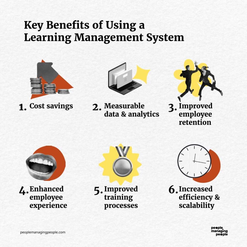Benefits of using an LMS
