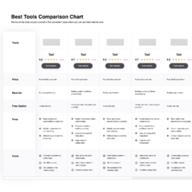 Compare Software Specs Side by Side