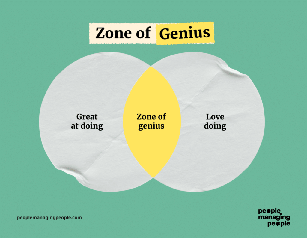 zone of genius infographic