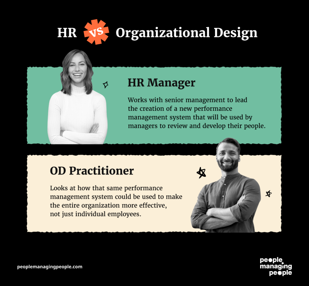 Difference between an human resources manager and organizational design practitioner. In summary, an organizational design practitioner takes a more holistic view than HR managers.