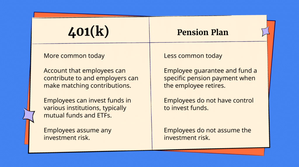 pension plan