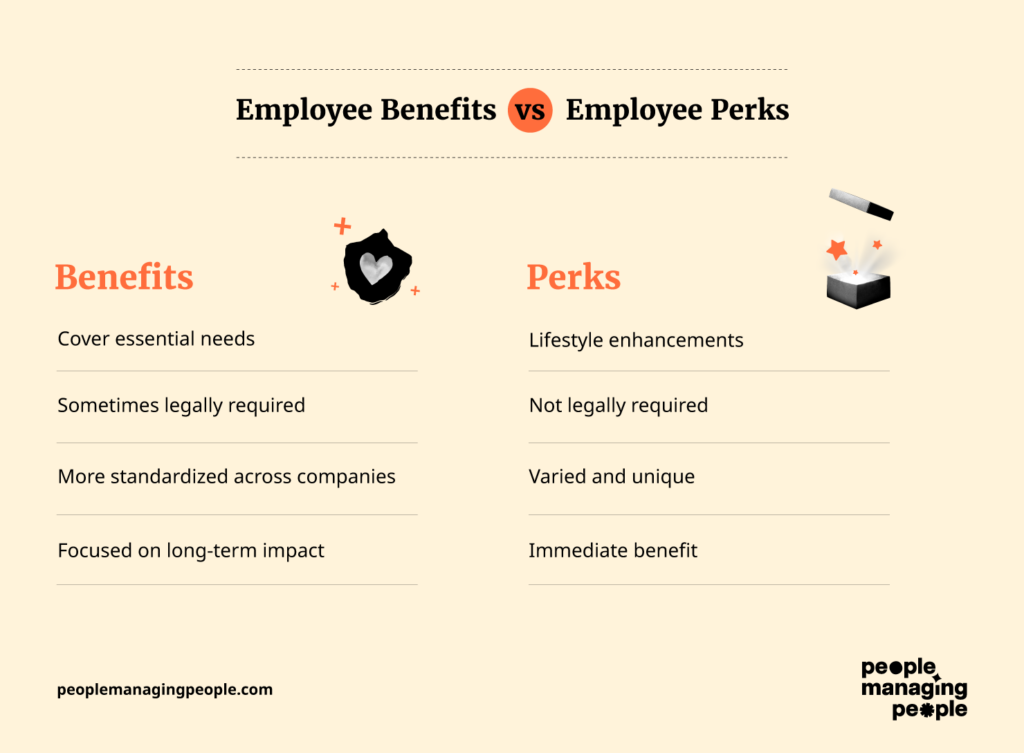 Define Perks Benefits _ Perks Vs Benefits Examples – FVOSE