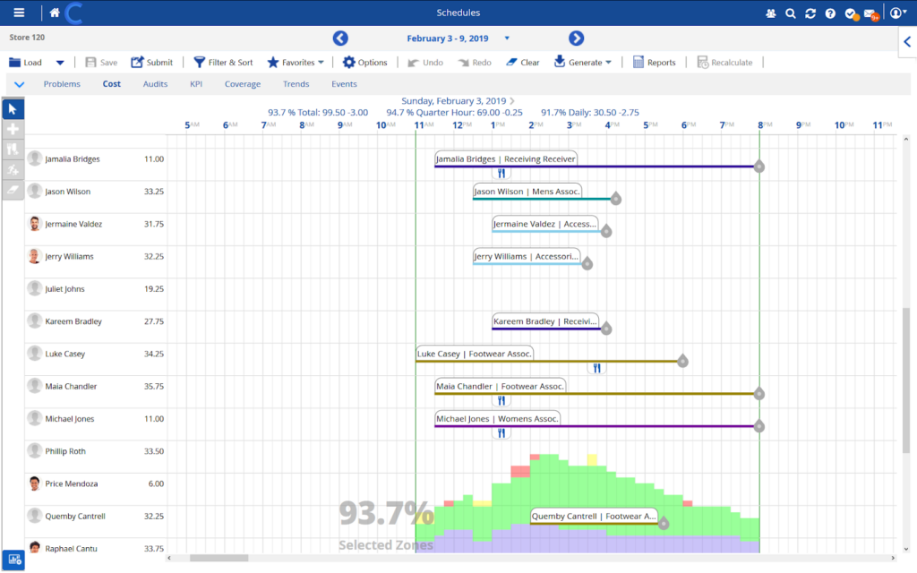 Dayforce scheduling screenshot