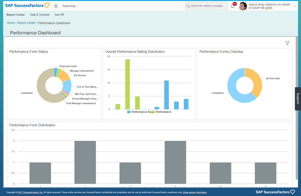 Screenshot of SAP SuccessFactors HCM performance dashboard