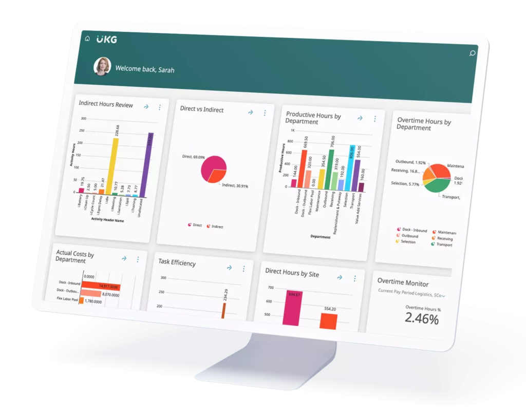 UKG Pro ai insights screenshot