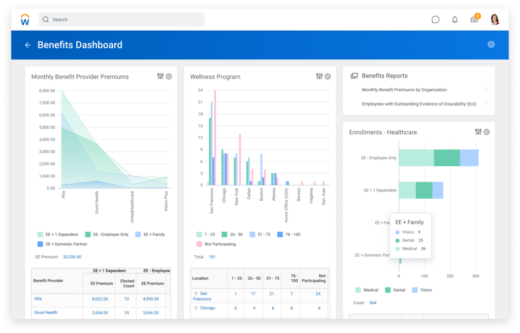 workday benefits screenshot