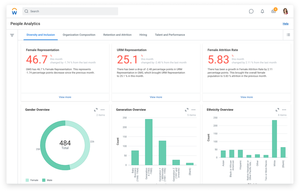 workday hcm reporting and analytics screenshot