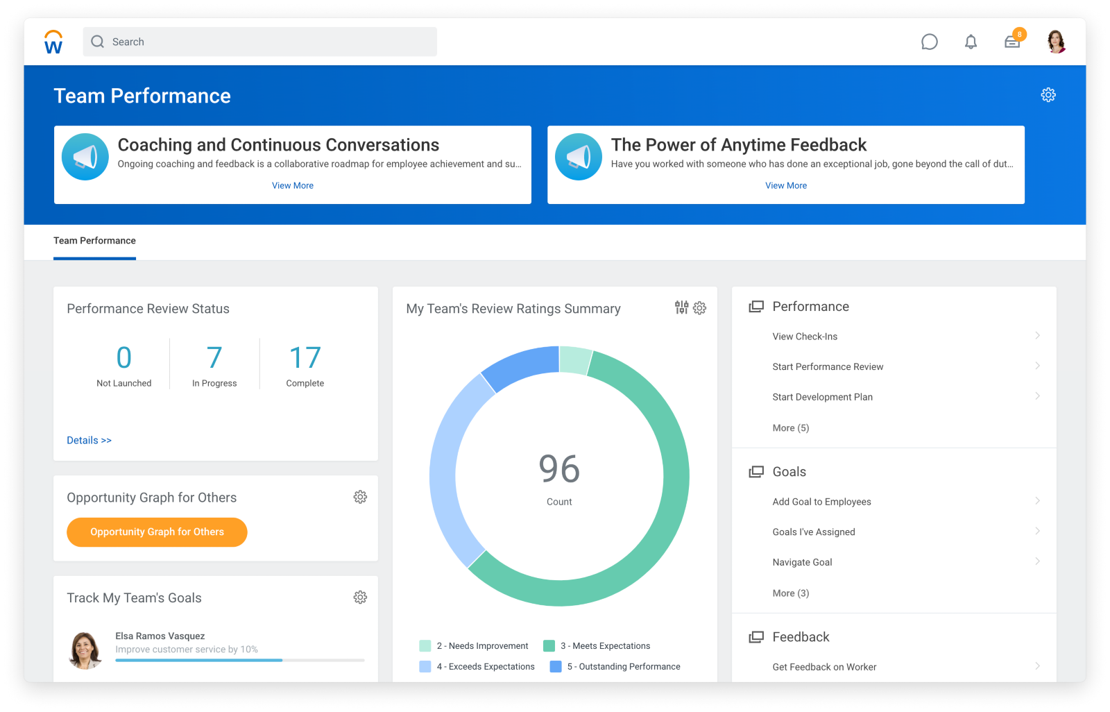 Workday HCM Human Capital Management Software Review for 2025 - People ...