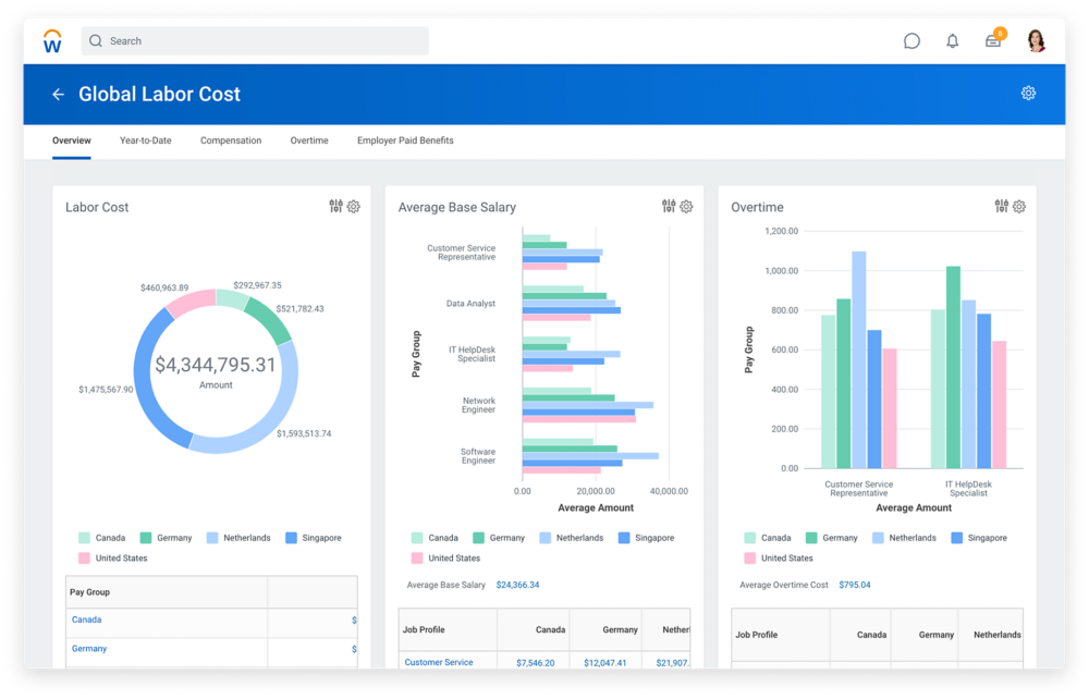 workday workforce management screenshot