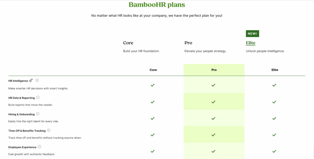 BambooHR plans