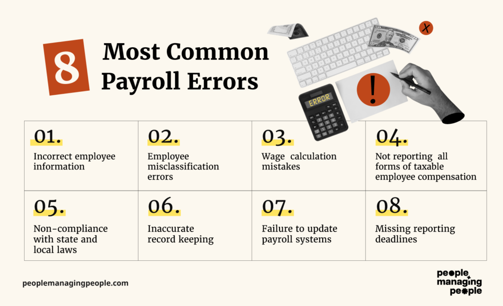 payroll errors infographics