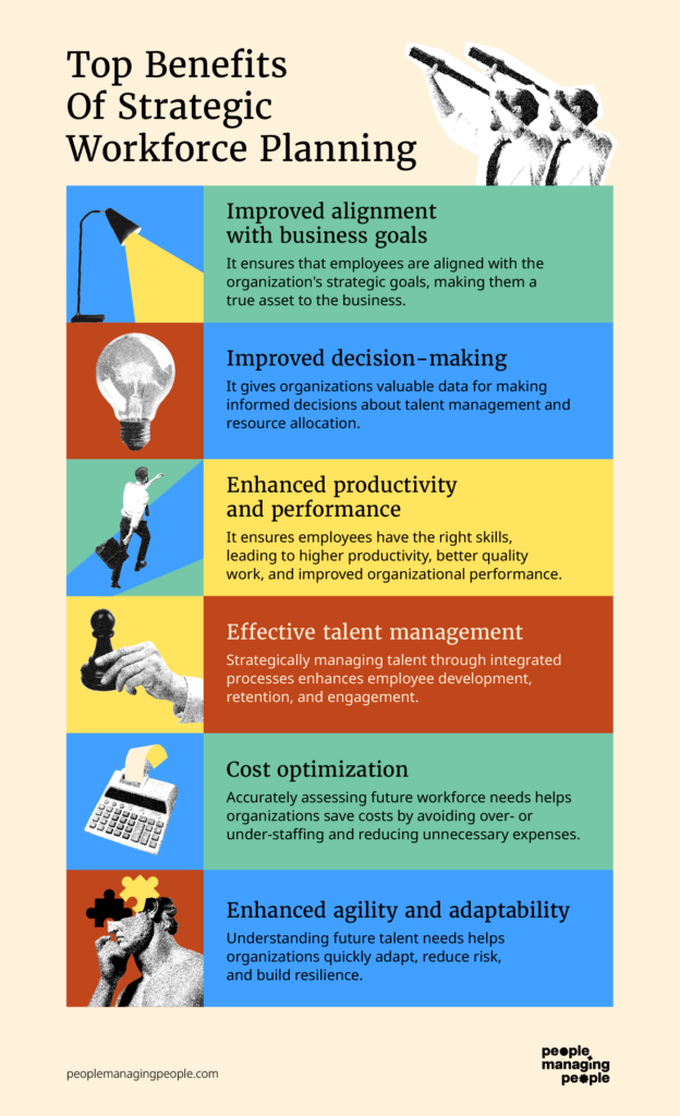 Benefits of strategic workforce planning