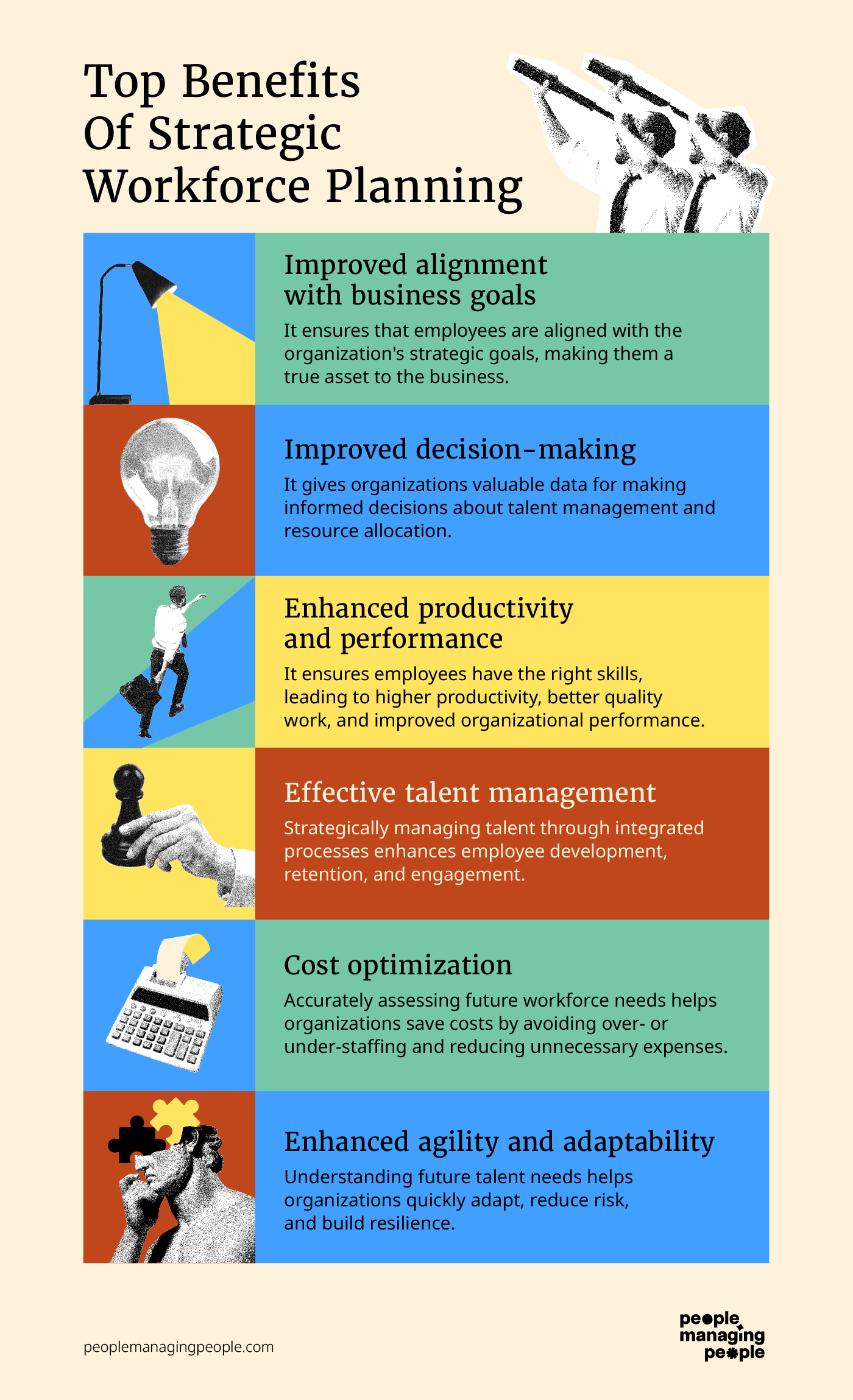 Benefits of workforce planning e.g. improved alignment with business goals and enhanced productivity and performance.