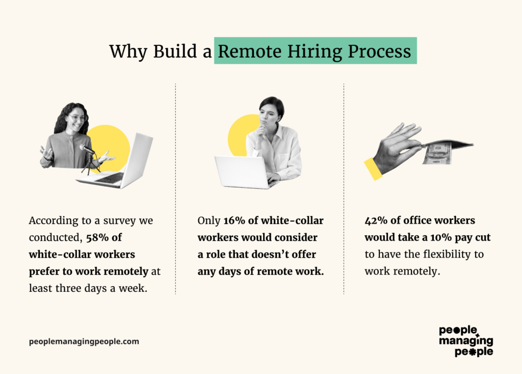 why build a remote hiring process