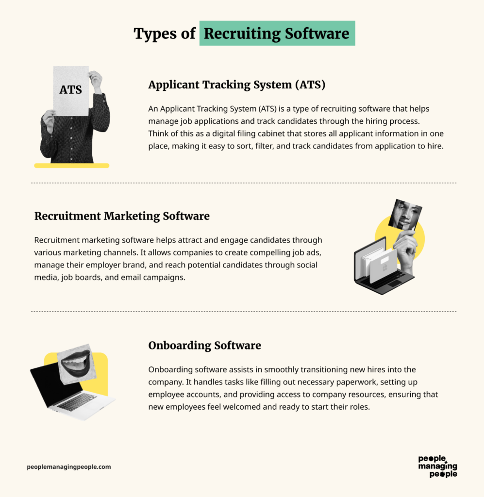 what is recruiting software infographics types of recruiting software