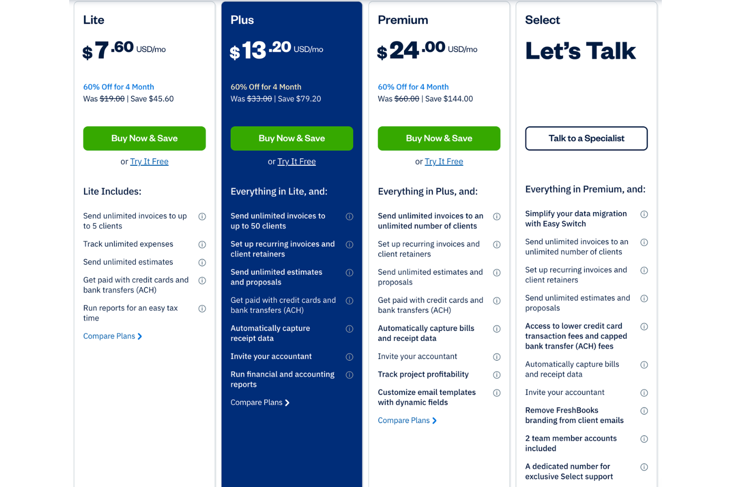 FreshBooks Payroll Software Review For 2024 - People Managing People