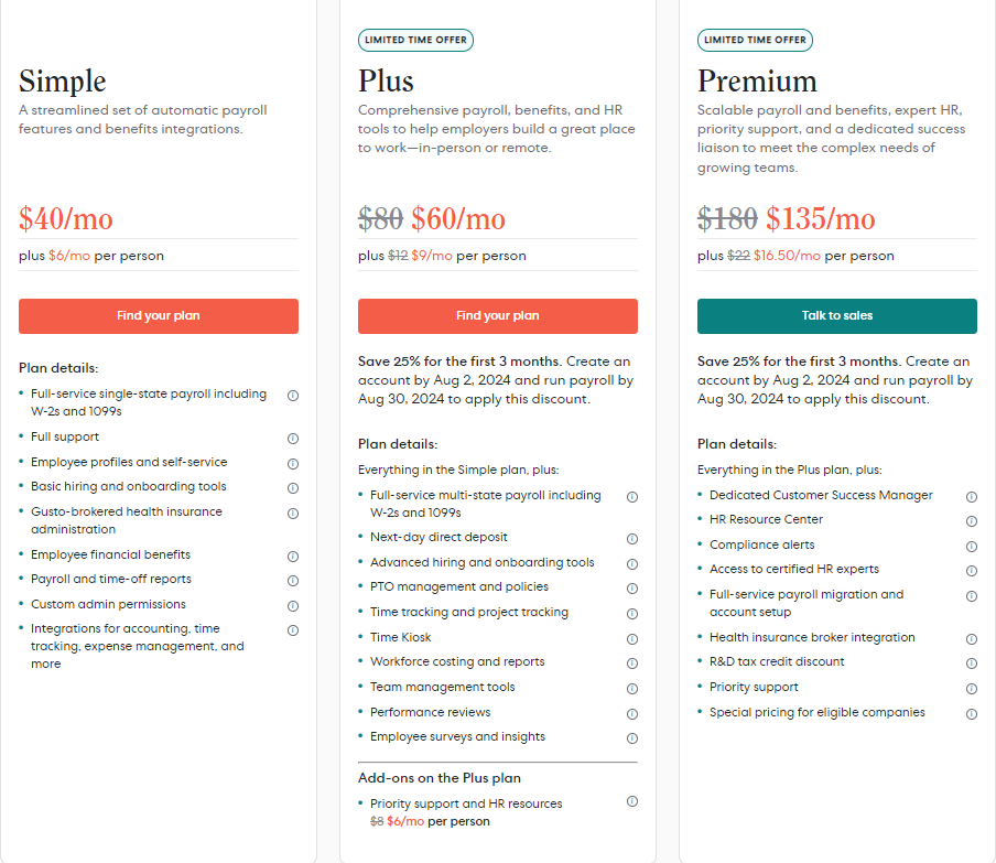 How Much Does Gusto Payroll Cost Per Month: A Detailed Breakdown