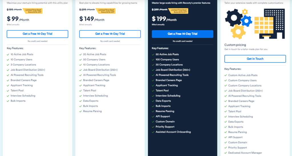 recooty pricing tiers screenshot
