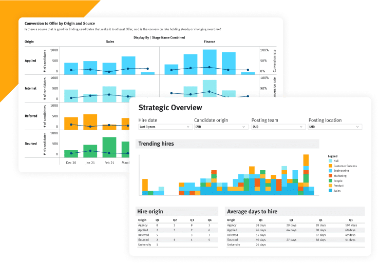 lever HR tools and data analytics screenshot