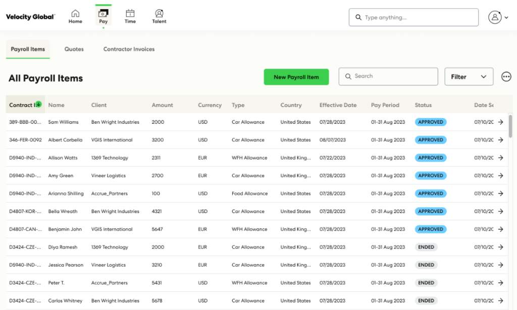 screenshot of velocity global scalability and team size