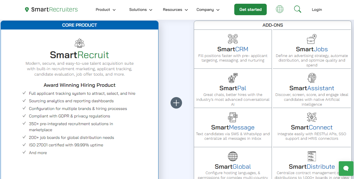 SmartRecruiters Recruiting Software Review For 2025 - People Managing ...