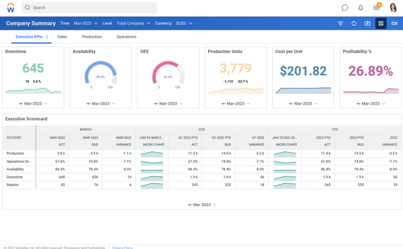 workday industry specific features screenshot