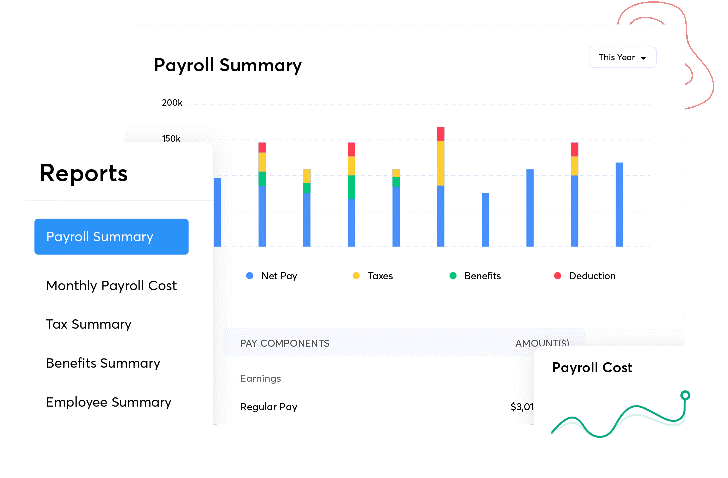 zoho payroll payroll reports and summary screenshot