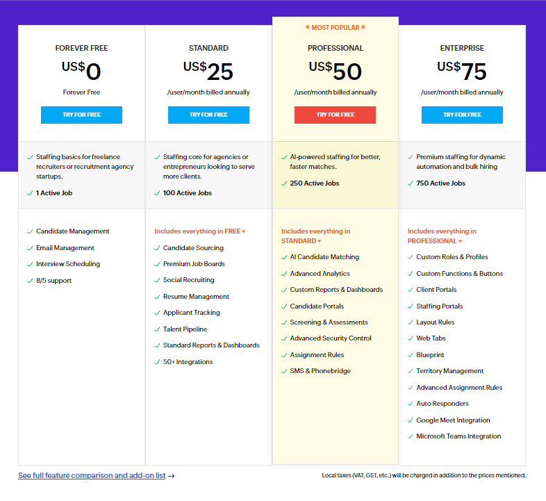 Zoho Recruit Pricing Tiers & Costs - People Managing People