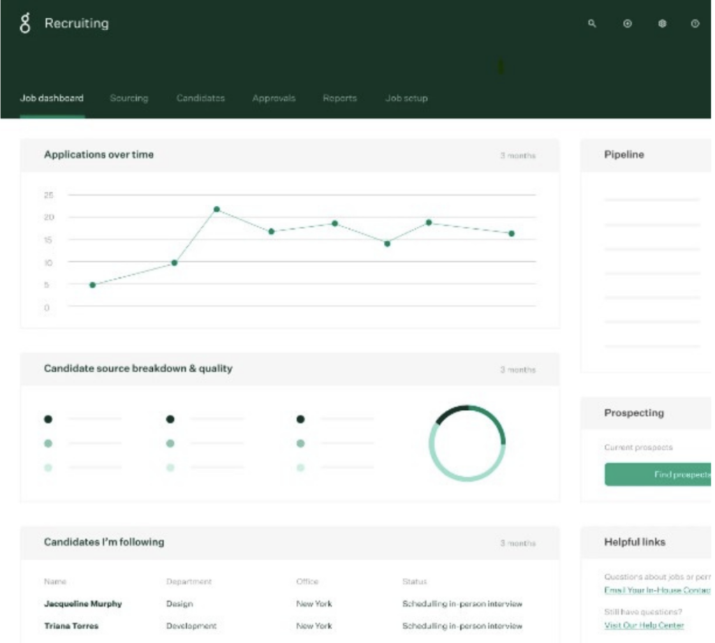 greenhouse recruiting dashboard screenshot