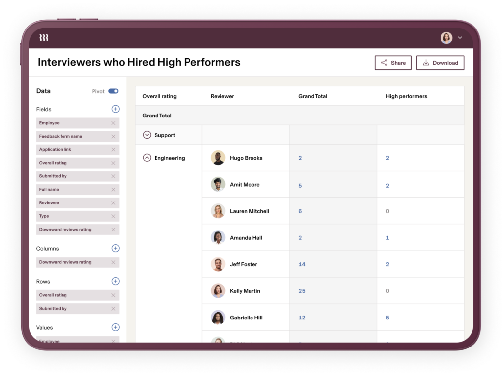 rippling recruitment dashboard screenshot