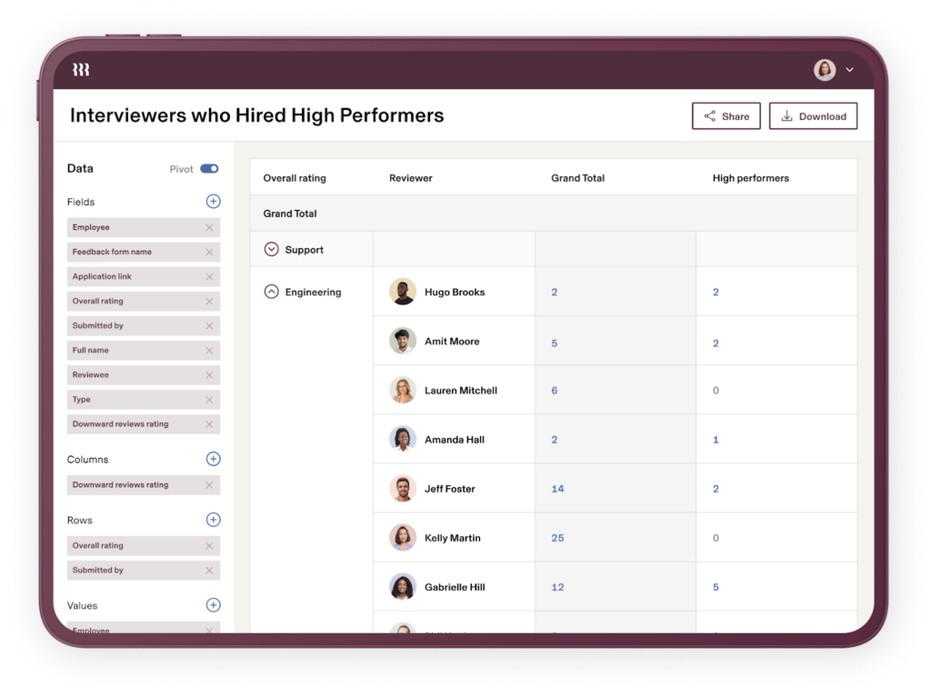 screenshot of rippling dashboard
