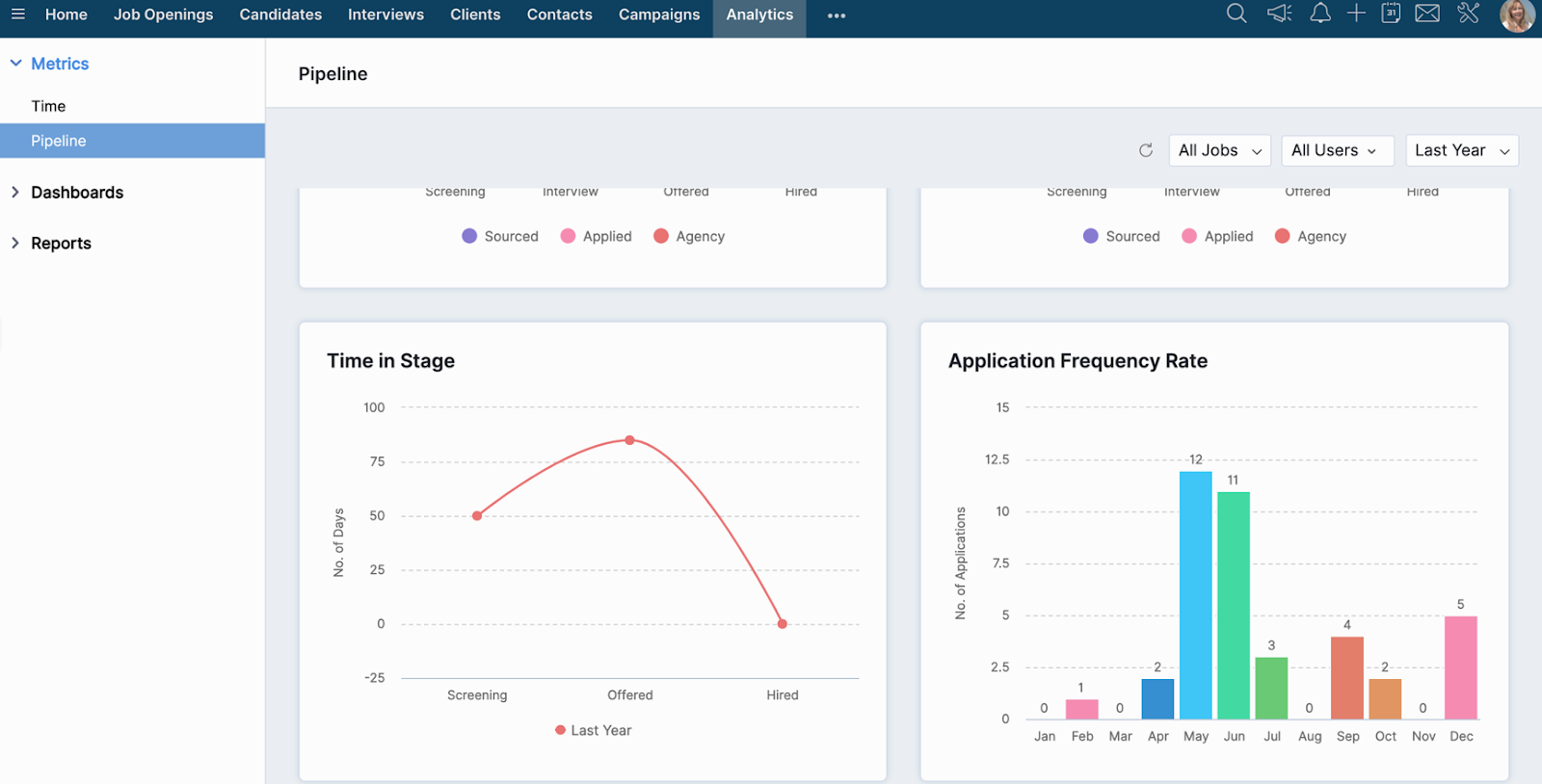 screenshot of zoho recruit reporting and analytics