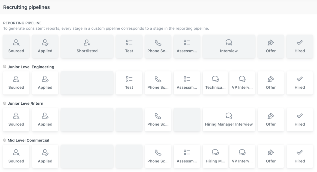 workable recruiting hiring pipeline screenshot