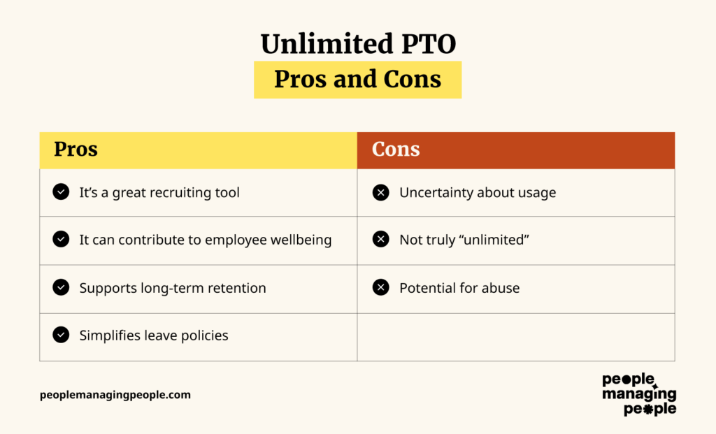 unlimited PTO pros and cons table