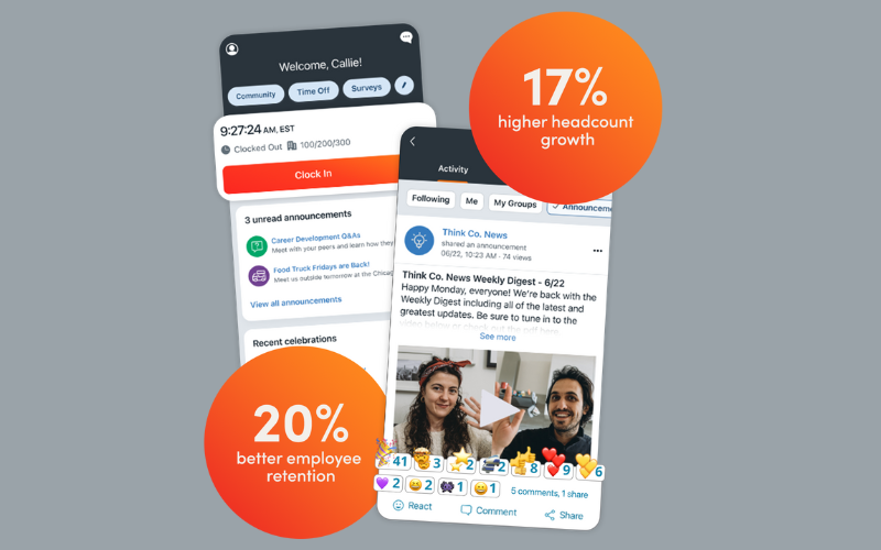 2024's Top Workforce Management Software Reviewed - People Managing People