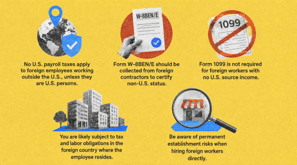 Image providing a summary of US tax obligations to pay foreign employees. 1. No U.S. payroll taxes apply to foreign employees working outside the U.S., unless they are U.S. persons. 2. Form W-8BEN/E should be collected from foreign contractors to certify non-U.S. status. 3. Form 1099 is not required for foreign workers with no U.S. source income. 4. You are likely subject to tax and labor obligations in the foreign country where the employee resides. 5. Be aware of permanent establishment risks when hiring foreign workers directly.